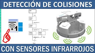 Sensores infrarrojos del Robotino para seguir una trayectoria [upl. by Eednarb]