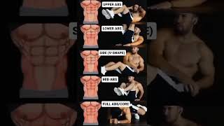 Best exercises for full packs in 10 days challenge 💪💯💫 health motivation gymlover gymlife [upl. by Yreva]