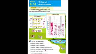 pictograph ثانية ماث [upl. by Palocz]