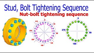 Flange studbolt tightening sequence flange nut bolt tightening sequence [upl. by Runstadler]