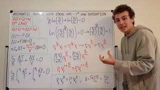 Adiabatic Process with Ideal Gas  First Law of Thermodynamics Derivation Integration Natural Log [upl. by Annekahs]