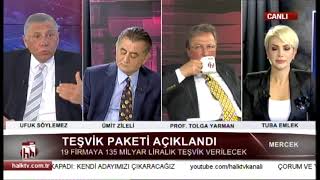 Teşvik paketi açıklandı  Ümit Zileli ve Tuba Emlek ile Mercek 2 Bölüm  09042018 [upl. by Rostand]