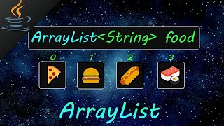 Java ArrayList 🧾 [upl. by Mei158]