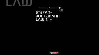 Physics Stefan–Boltzmann law [upl. by Risay34]