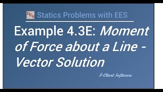 Example 43 Calculating the Moment about a Line [upl. by Akema233]