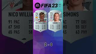 Nico Williams vs Xavi Simons 🔥 FIFA Evolution FIFA 2225 EAFC 25 [upl. by Carmelle]