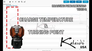 Roasting Fundamentals Series  Video 2  Charge Temperature and Turning Point [upl. by Joeann556]