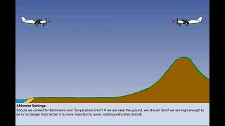 Altimeter Settings  Chapter 6  Instrument  CPL  ATPL  Pilot State [upl. by Madge]