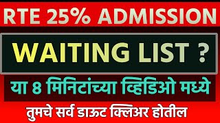 Rte waiting list 2024 25  Rte admission 202425 maharashtra date  Rte last date 2024  rte 25 [upl. by Enegue]