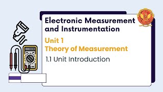 11 Introduction to Theory of Measurement  EC302 [upl. by Navillus]