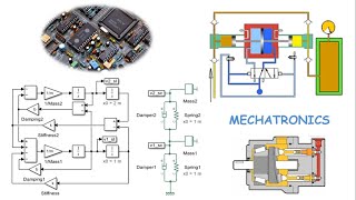 Mechatronics Integrating Mechanics Electronics and Computing for Innovation [upl. by Hallette]