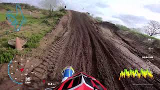 Reesdorf Motocross  MSC Nordmark Kiel  20240413  RAW [upl. by Gomer]