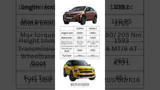 Curvv vs Basalt tatacurvv citroenbasalt tata curvv citroen basalt coupe suv fwd turbo [upl. by Aay]