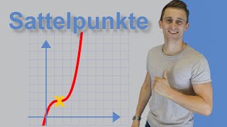 Sattelpunkt Terassenpunkt  Kurvendiskussion 10  notwendige und hinreichende Bedingung überprüfen [upl. by Ellirehs335]