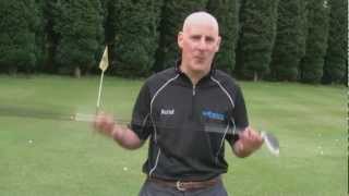 How To Make Sure You Buy The Correct Fairway Woods For Your Golf Swing [upl. by Chapnick]