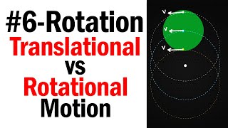 6 Translational vs Rotational Motion  Rotation  Class 11  IIT JEE Physics  shorts [upl. by Shirk]