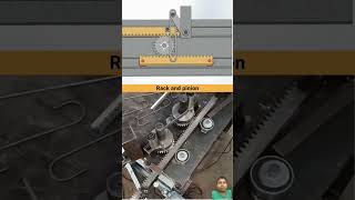 Rack and pinion mechanism automobile mechanical cnc diy tools music art [upl. by Eelymmij716]