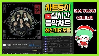 최신가요 실시간 인기차트 2024년 1월 18일 2주차 멜론차트 X 종합차트O 노래모음 KPOP 플레이리스트 [upl. by Bella500]