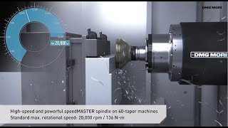 Horizontal machining center NHX series with SIEMENS [upl. by Hbahsur]