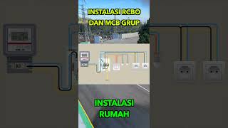 INSTALASI RCBO MCB GRUP [upl. by Tema]