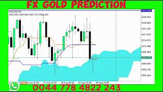 🔴Fx GOLD Prediction XAUUSD Gold week analysis sell or buy Urdu Hindi Forex XAUUSD Gold Forecast [upl. by Olivette]