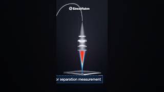 Light Sensing Precision Measurement by SinceVision SCI Series Sensors [upl. by Spoor]