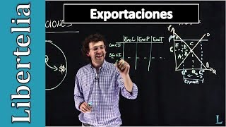 Exportaciones Gráfico y Excedentes  Comercio internacional  Microeconomía  Libertelia [upl. by Anivek459]