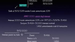 CORSO ONLINE DI ECONOMIA AZIENDALE IL COSTO AMMORTIZZATO 2 [upl. by Noswal42]