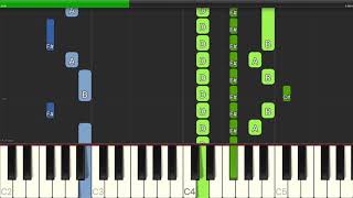 Etta James  Id Rather Go Blind  Piano Backing Track Tutorials  Karaoke [upl. by Demona690]