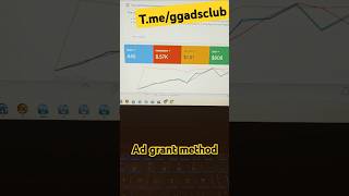 Google ad grants method [upl. by Ahsercel212]