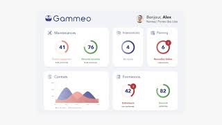 Comment GAMMEO simplifie le pilotage de votre parc immobilier [upl. by Burty]