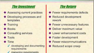 Video 3  The Business Value of Better Requirements [upl. by Taryne]