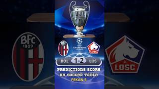 Predic Score BOLOGNA Vs lOSC MatchDay 5 by Soccer Table ucl uefa football [upl. by Lundgren]