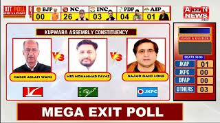 Kupwara Assembly Constituency  Exit Poll 2024  Assembly Elections JampK [upl. by Ahcarb]