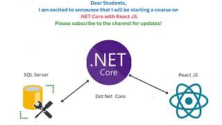 🎉 Welcome to Your Full Stack Journey SQL Server  NET Core  ReactJS 🚀 [upl. by Stockton123]