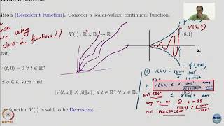 Week 3  Lecture 15  Lyapunov stability Theorems Part 3 [upl. by Calan]