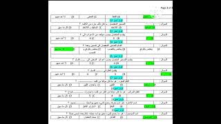 Aiou BS Arabic Code NO 4901 Quizzes Part NO 6 [upl. by Vander297]