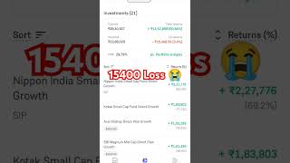 🚀🚀 Today My Mutual Fund Portfolio Update 15400 k loss😭19 sep shorts yt sip groww bestmutualfund [upl. by Charlie234]