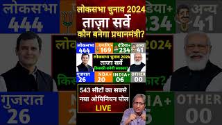 543 Loksabha Seats Opinion Poll 2024  Rahul Gandhi Vs Modi  NDA INDIA  BJP  INC Who will win543 [upl. by Elsey]