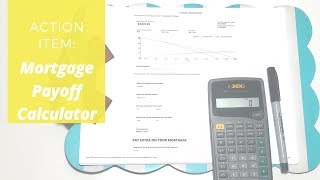 Our Mortgage Payoff Calculations amp Savings [upl. by Pepita790]