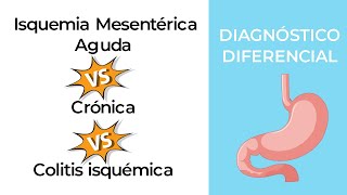 Diagnóstico Diferencial Isquemia Mesentérica Aguda vs Crónica vs Colitis isquémica [upl. by Desdamona293]