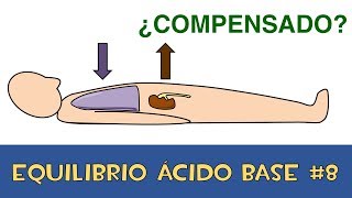 Equilibrio Ácido Base 8 💉 Trastornos mixtos [upl. by Ennasus]