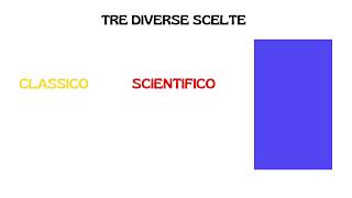 2024Scaperta lv 0 20241126073942 [upl. by Labinnah]