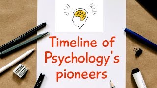 Timeline of Psychologys pioneers [upl. by Hamfurd]