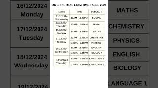 9th CHRISTMAS EXAM 2024 TIME TABLE 9th 9thclass class9 timetable 2024 [upl. by Cohdwell70]