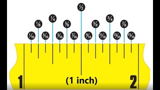 Stitching Details Inch Measurements  116183161451638716 [upl. by Notyarb601]