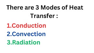 Modes Of Heat Transfer  Presentation [upl. by Yauqram]