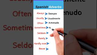 Frequency Adverbs In Spanish spanglish learnspanish vocabulary esl [upl. by Enerual378]