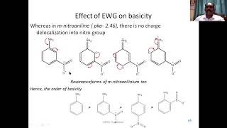 effect of substituent on basicity of aromatic amines [upl. by Strait]