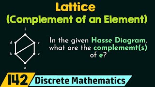 Lattice Complement of an Element [upl. by Halie]